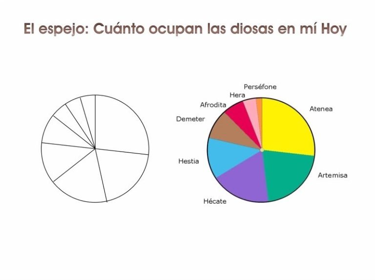 el espejo ejemplo